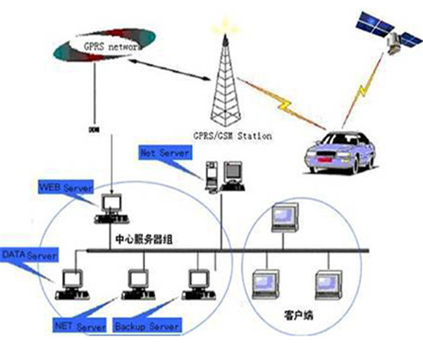 宿州北斗衛(wèi)星系統(tǒng)項目 安徽銘洲以量身定制方案賦能智慧施工