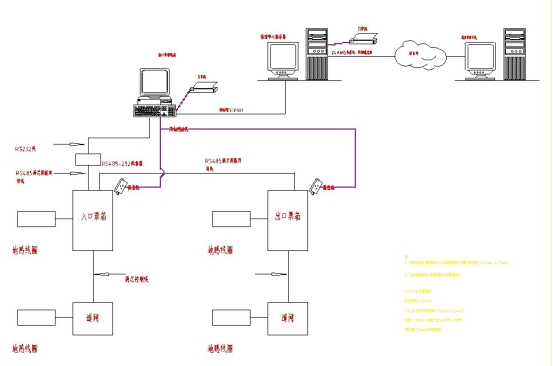 某地下停車場建筑設計系統(tǒng)CAD圖紙施工指南